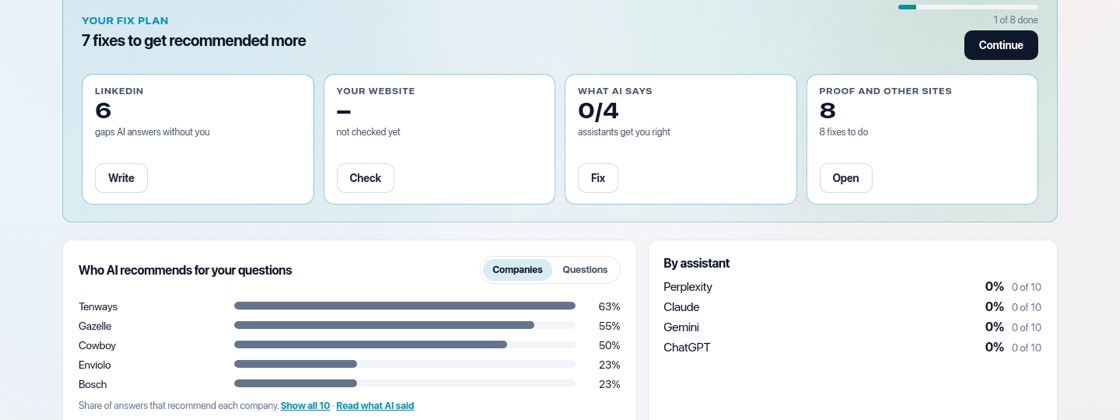 Screenshot of the Get found by AI: your fix plan screen