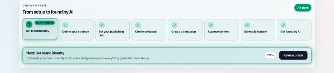 Screenshot of the Your growth path: the 8 setup steps screen