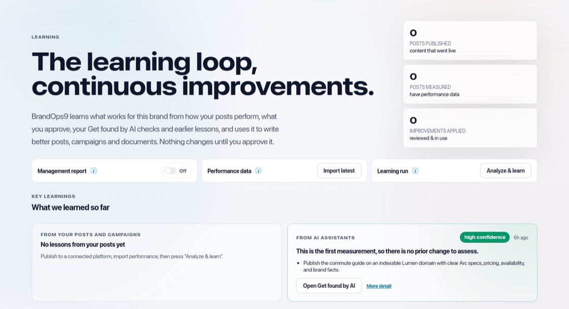 Screenshot of the The learning loop: content that improves every week screen
